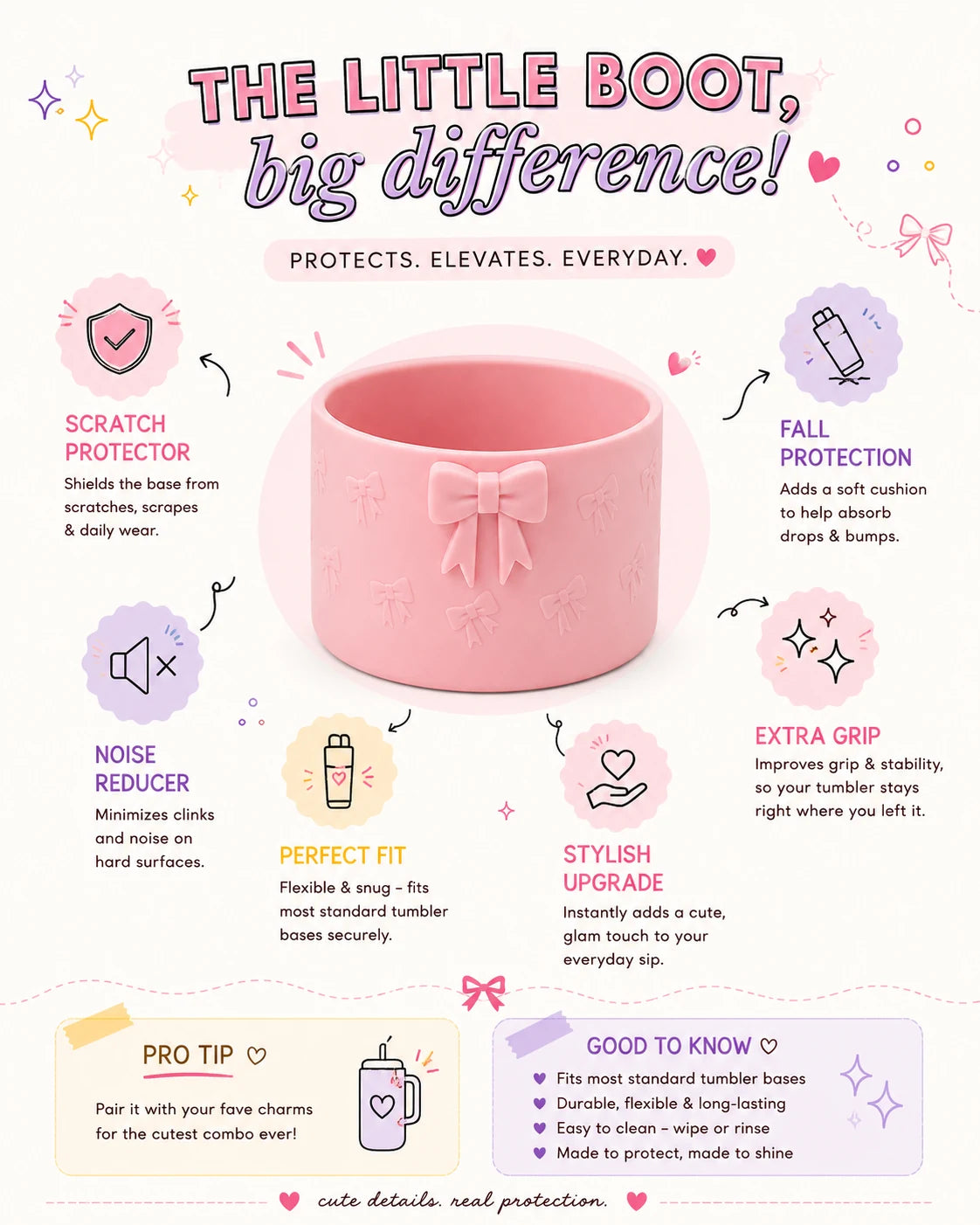Cherry Blush Water Bottle Boot