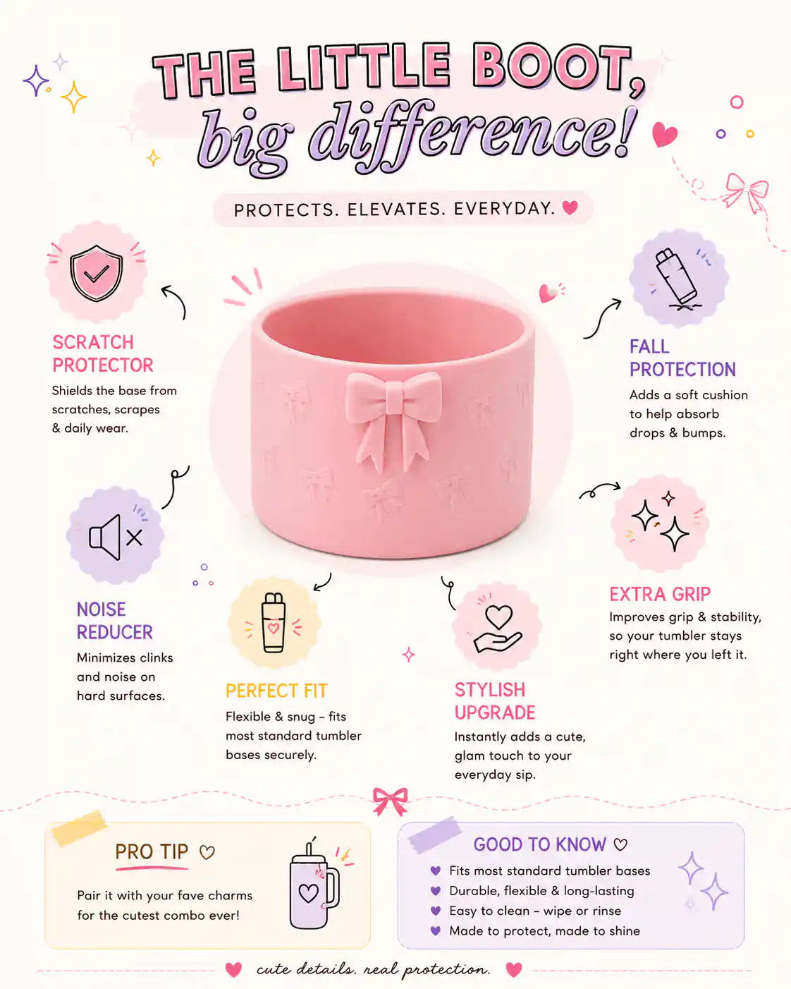 Pink bling water bottle boot shown with labeled benefits including scratch protection, fall protection, noise reduction, extra grip, secure fit, and a stylish decorative upgrade.